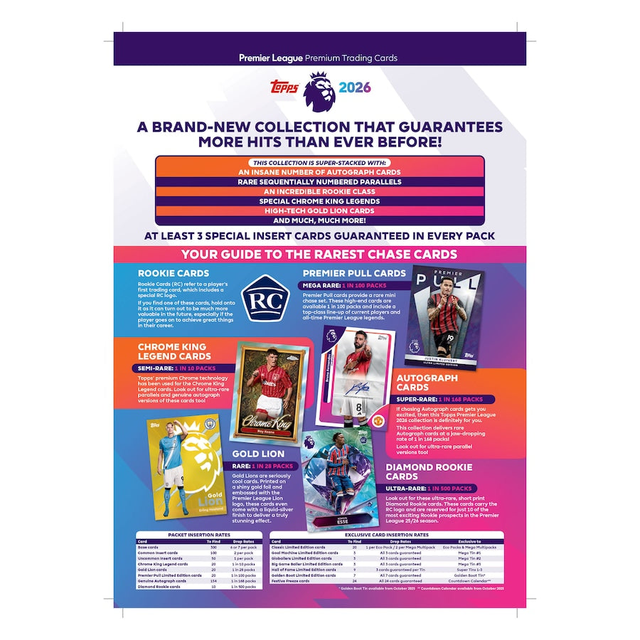 Premier League Topps Trading Cards - Super Tin