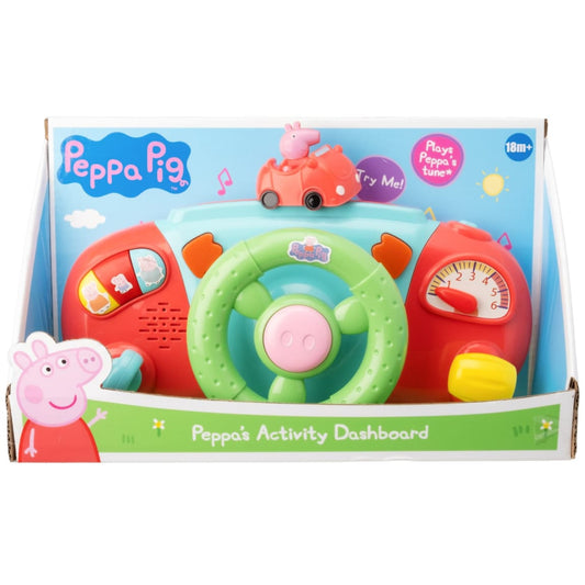 Peppa Pig Activity Dashboard