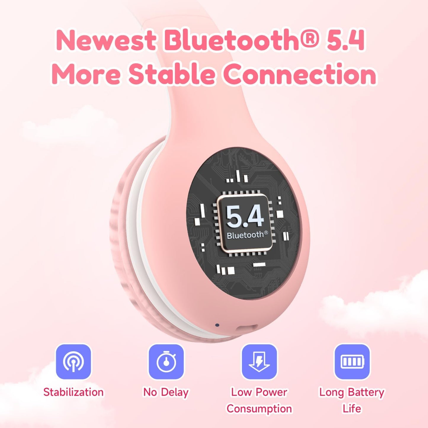 Earfun Kids Bluetooth Headphones 2 Pack